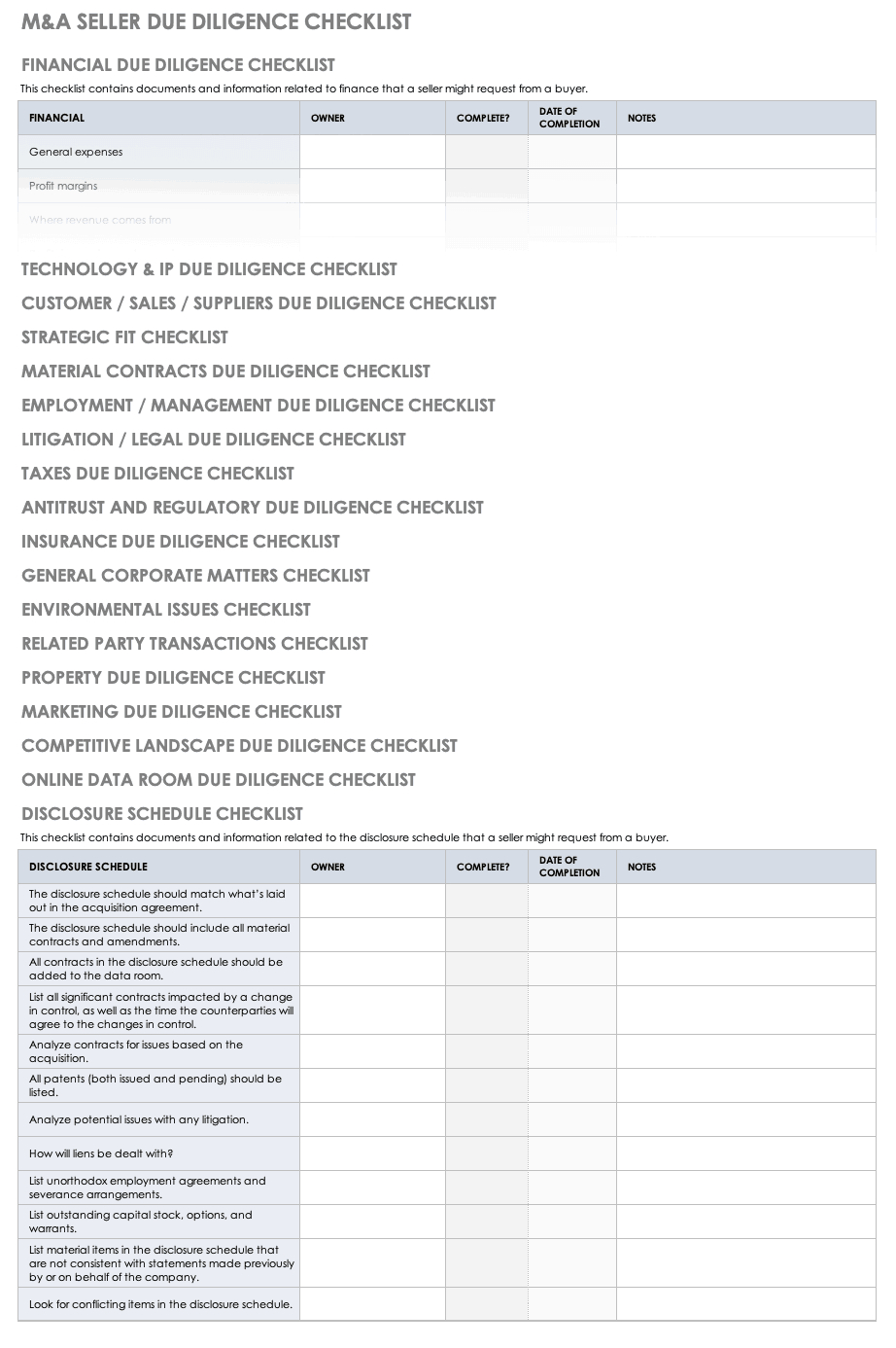 Free Due Diligence Templates And Checklists | Smartsheet within Financial Due Diligence Report Sample Template