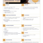 Free Editable And Printable Business Plan Templates | Canva For Sample Business Plan Template