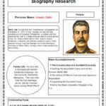 Free Editable Biography Graphic Organizer Examples | Edrawmax Online Throughout Student Biography Template Sample