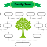 Free Editable Family Tree Templates For Kids | Edrawmax Online Pertaining To Free Family Tree Sample Template