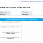 Free Employee Performance Report Templates For Performance Review Sample Template