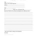 Free Employee Termination Letter Template   Pdf | Word – Eforms Regarding Termination Letter Template Sample