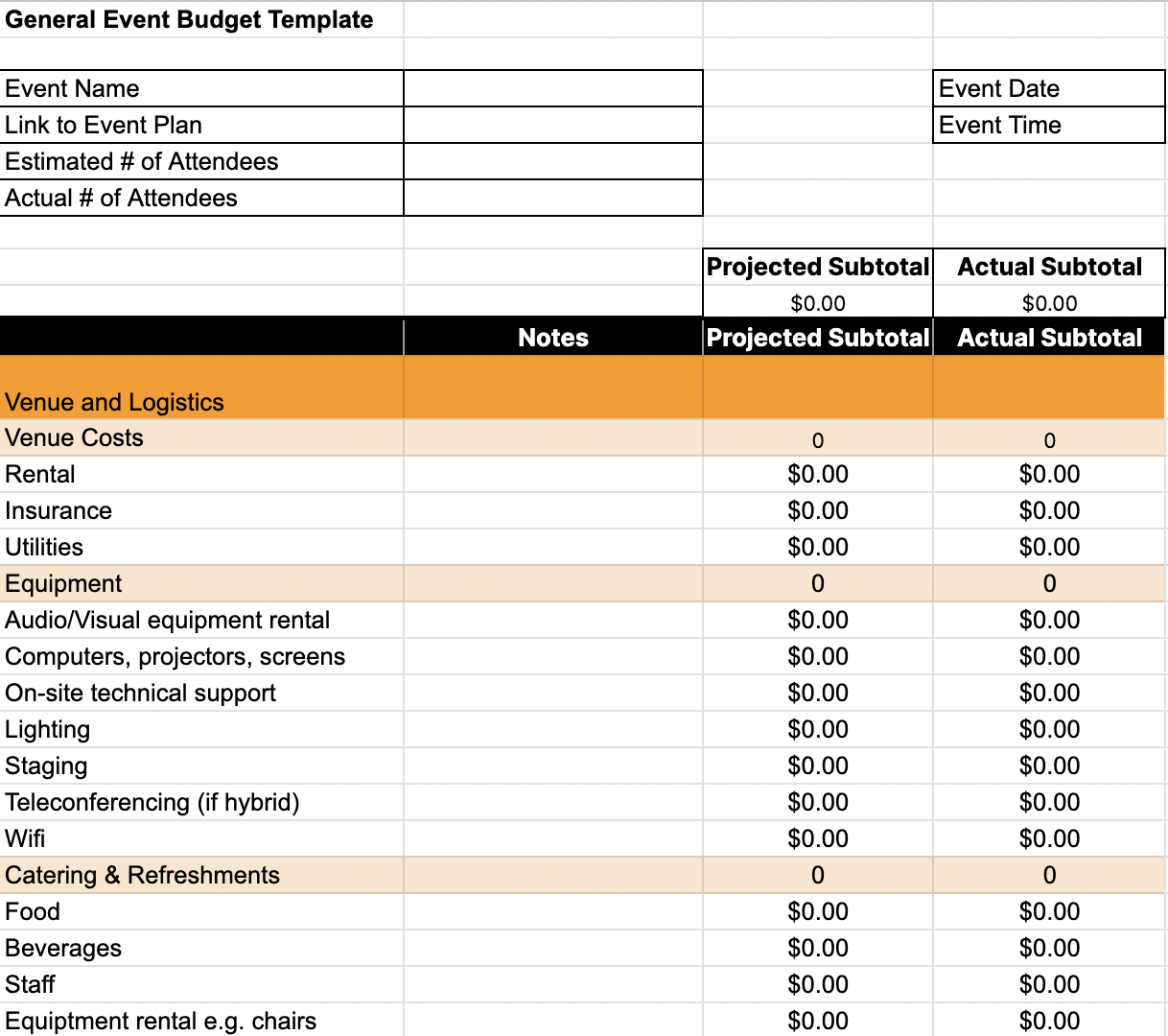 Free Event Budget Templates For Google Sheets &amp;amp; Excel - Fliplet in Event Budget Sample Template