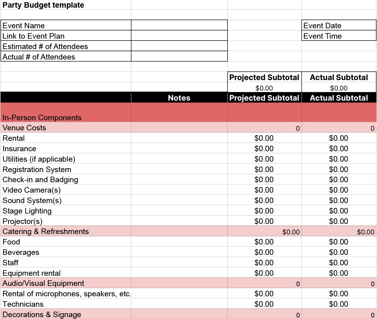 Free Event Budget Templates For Google Sheets &amp;amp; Excel - Fliplet intended for Event Budget Sample Template