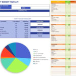 Free Event Budget Templates Smartsheet With Event Budget Sample Template