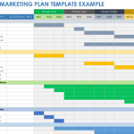 Free Event Marketing Templates | Smartsheet With Event Marketing Plan Template Sample