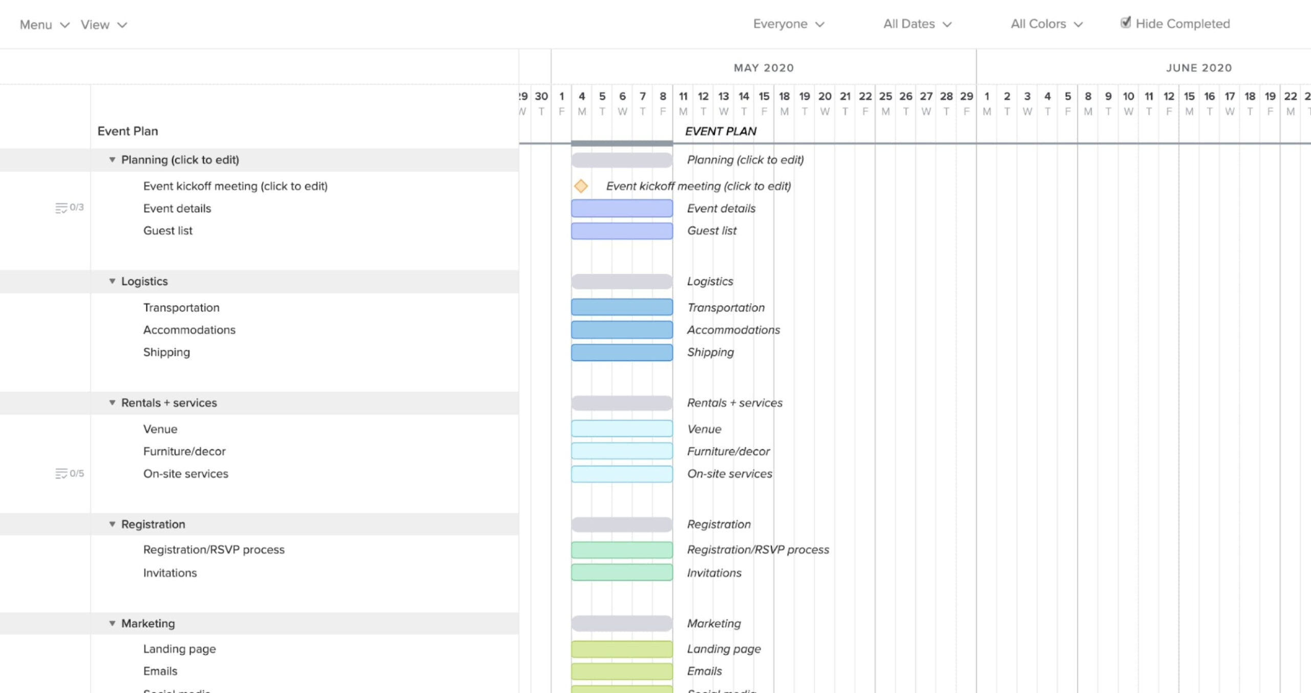 Free Event Planning Checklist Templates (Excel + Online) in Sample Event Checklist Template