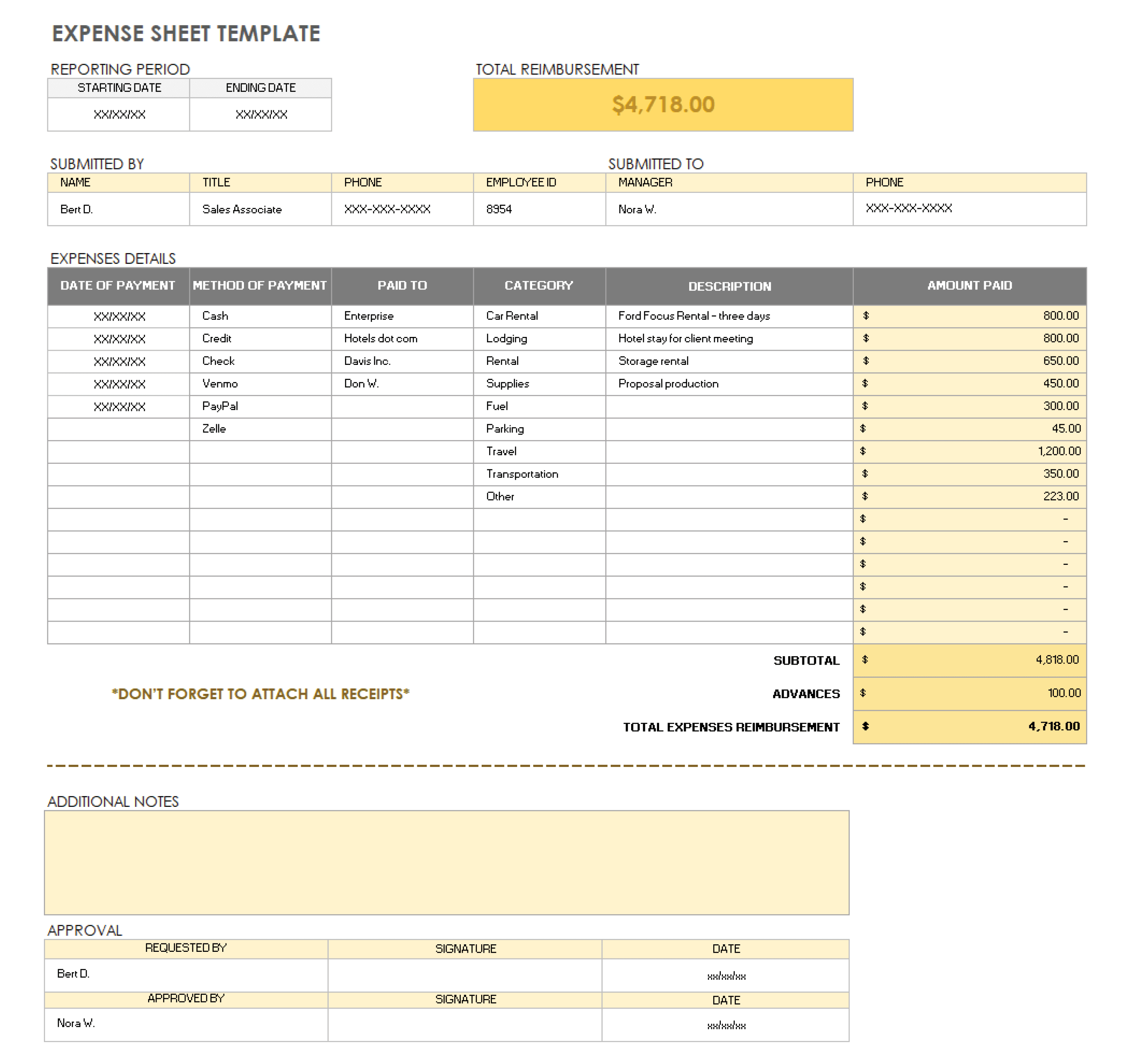 Free Expense Report Templates | Smartsheet throughout Expense Sheet Template Sample