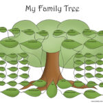 Free Family Tree Template Resources For Printing Pertaining To Free Family Tree Sample Template