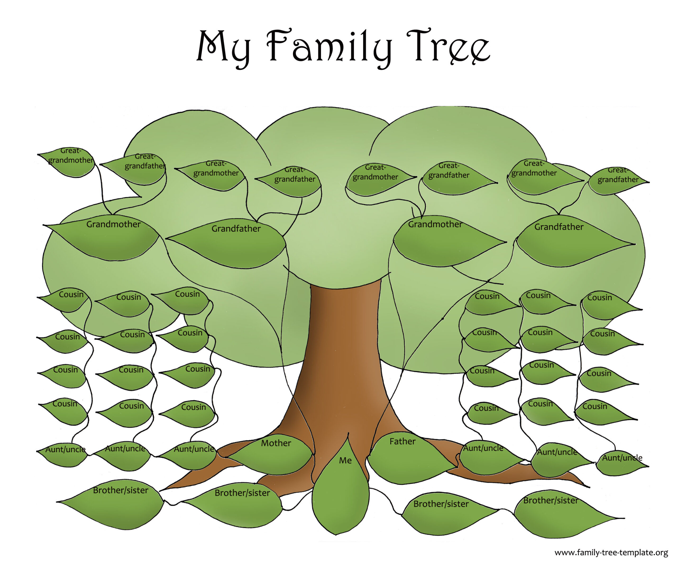 Free Family Tree Template Resources For Printing pertaining to Free Family Tree Sample Template