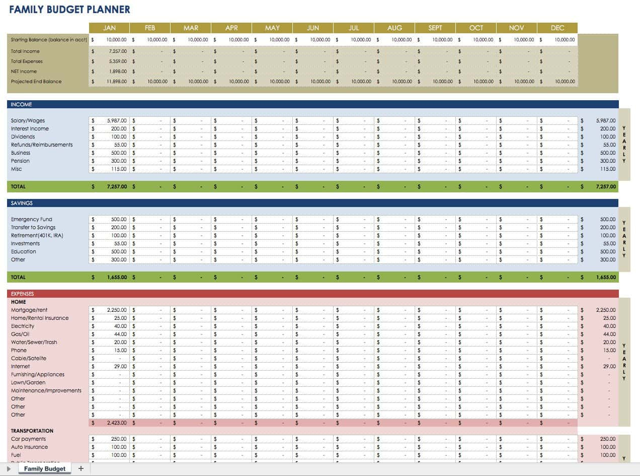 Free Financial Planning Templates | Smartsheet inside Financial Plan Template Sample