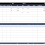 Free Financial Planning Templates | Smartsheet With Financial Plan Template Sample