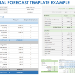 Free Financial Projection And Forecasting Templates | Smartsheet Throughout Financial Projections Template Sample