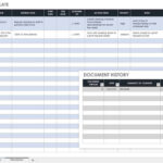 Free Gap Analysis Process And Templates | Smartsheet Pertaining To Gap Analysis Sample Template