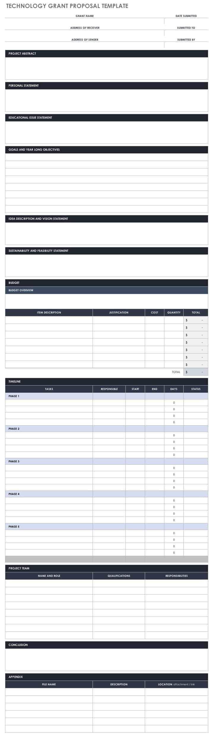 Free Grant Proposal Templates | Smartsheet within Grant Writing Sample Templates