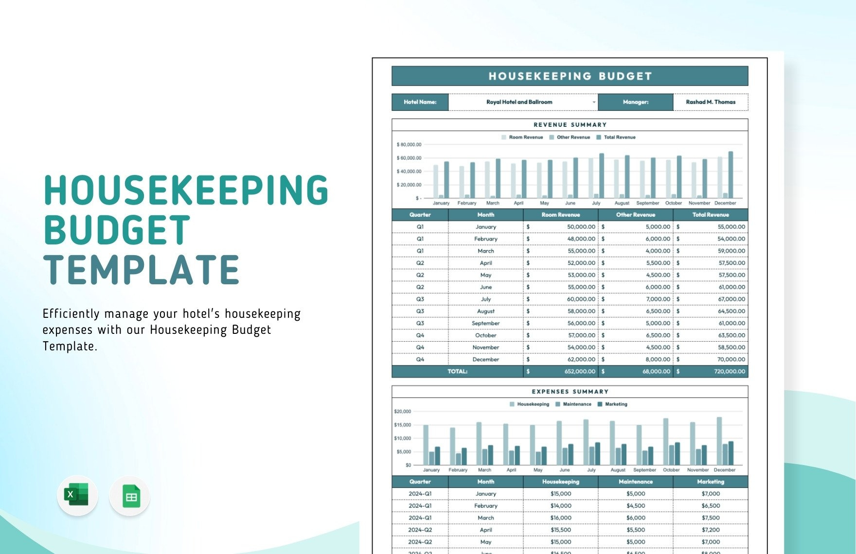 Free Hotel Budget Templates - Download In Word, Google Docs, Excel for Hotel Budget Sample Template