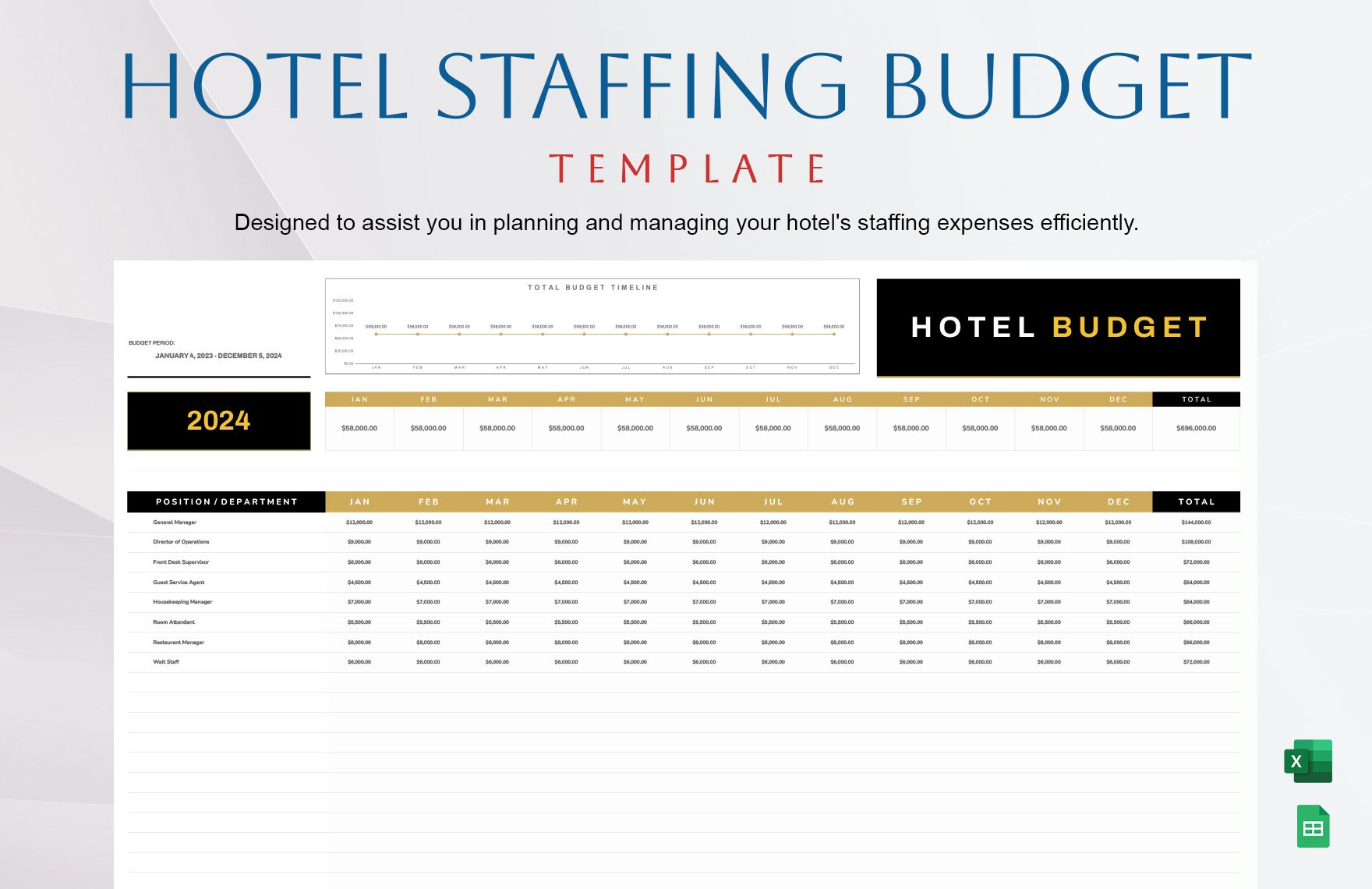 Free Hotel Budget Templates - Download In Word, Google Docs, Excel with Hotel Budget Sample Template