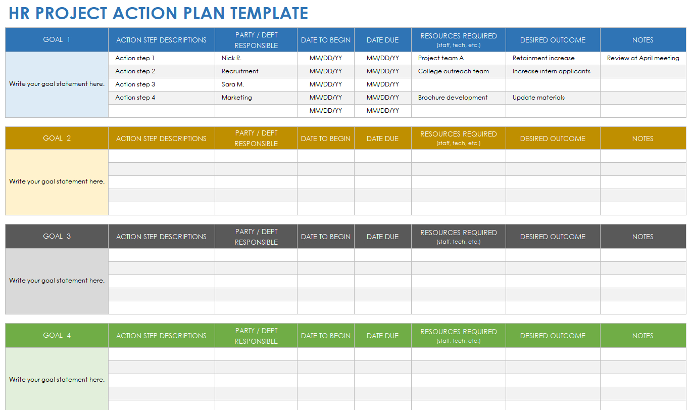 Free Hr Project Plan Templates | Smartsheet pertaining to Hr Strategic Plan Sample Template