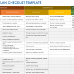 Free Hr Project Plan Templates | Smartsheet With Regard To HR Strategic Plan Sample Template