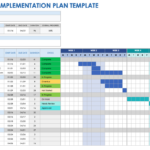 Free Implementation Plan Templates & Examples | Smartsheet Regarding Project Implementation Plan Sample Template