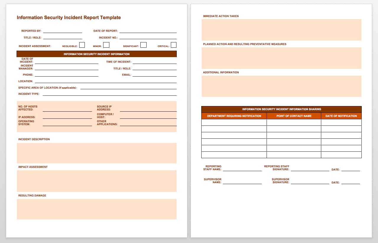 Free Incident Report Templates &amp;amp; Forms | Smartsheet pertaining to Incident Report Form Sample Templates