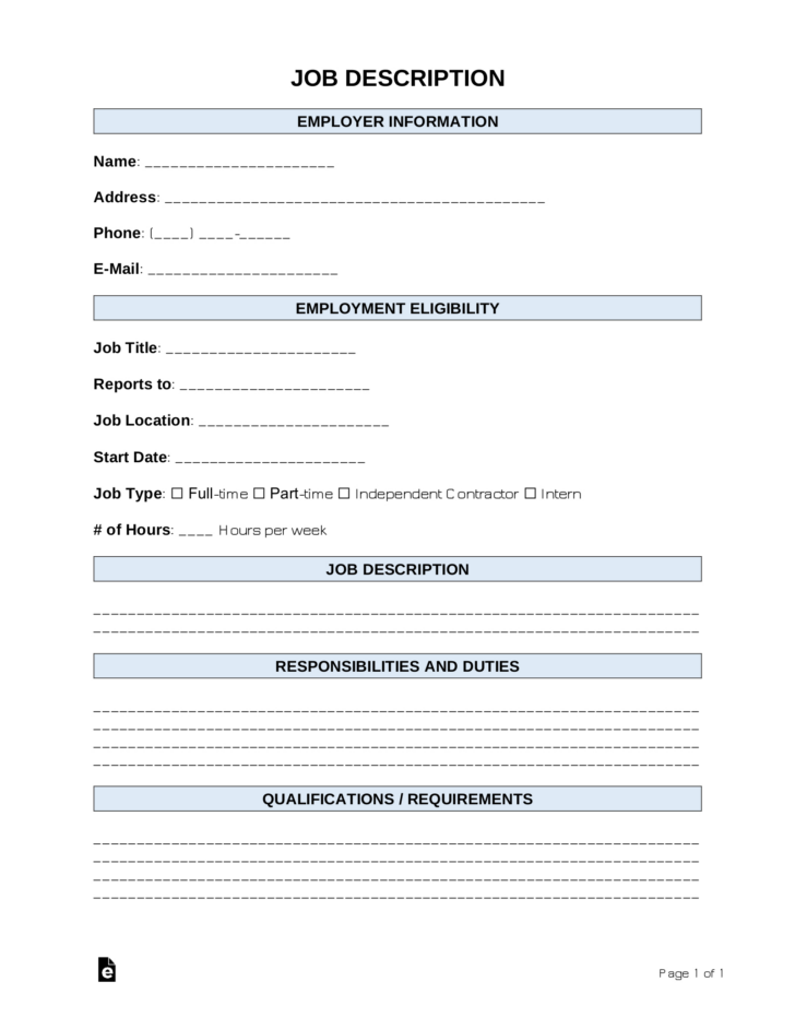 Job Profile Template Sample