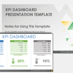 Free Kpi Dashboard Templates | Smartsheet Pertaining To Kpi Sample Template