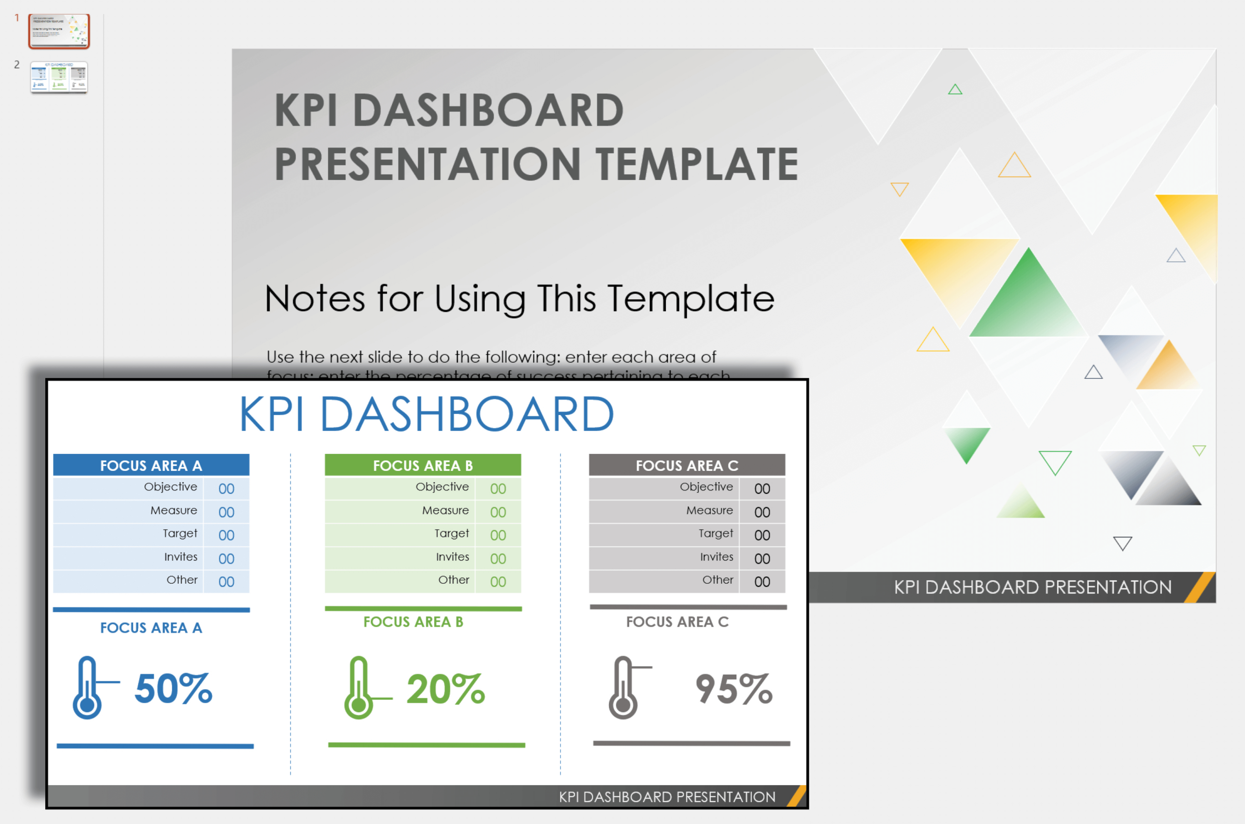 Free Kpi Dashboard Templates | Smartsheet pertaining to Kpi Sample Template