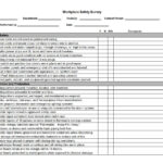 Free Manufacturing Safety Audit Checklist Template (Pdf) Pertaining To Audit Checklist Sample Template