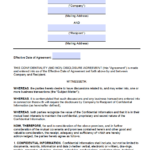 Free Maryland Non Disclosure Agreement (Nda) Template | Pdf | Word Within Sample Non Disclosure Agreement Template