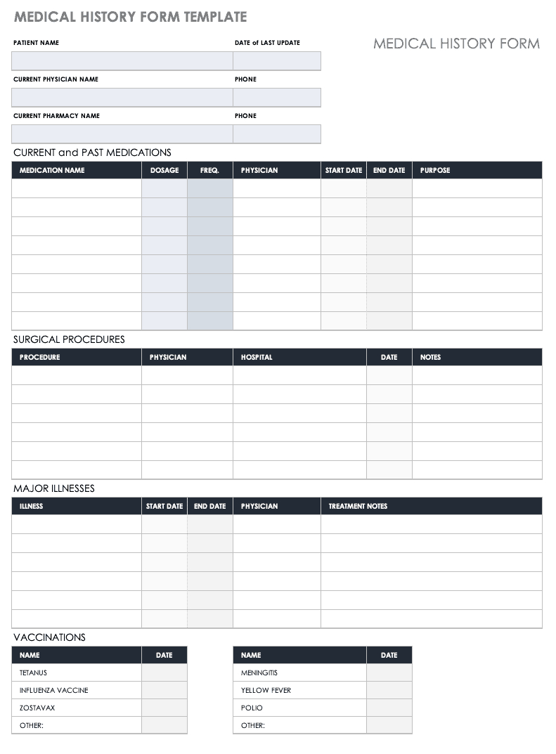 Free Medical Form Templates | Smartsheet pertaining to Medical Form Template Sample