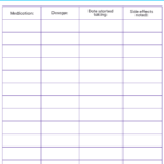 Free Medication List Templates For Patients And Caregivers Regarding Medication Sample Log Template