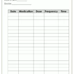 Free Medication Log | Instant Download For Medication Sample Log Template