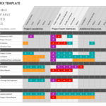 Free Microsoft Excel Raci Templates | Smartsheet For RACI Sample Template