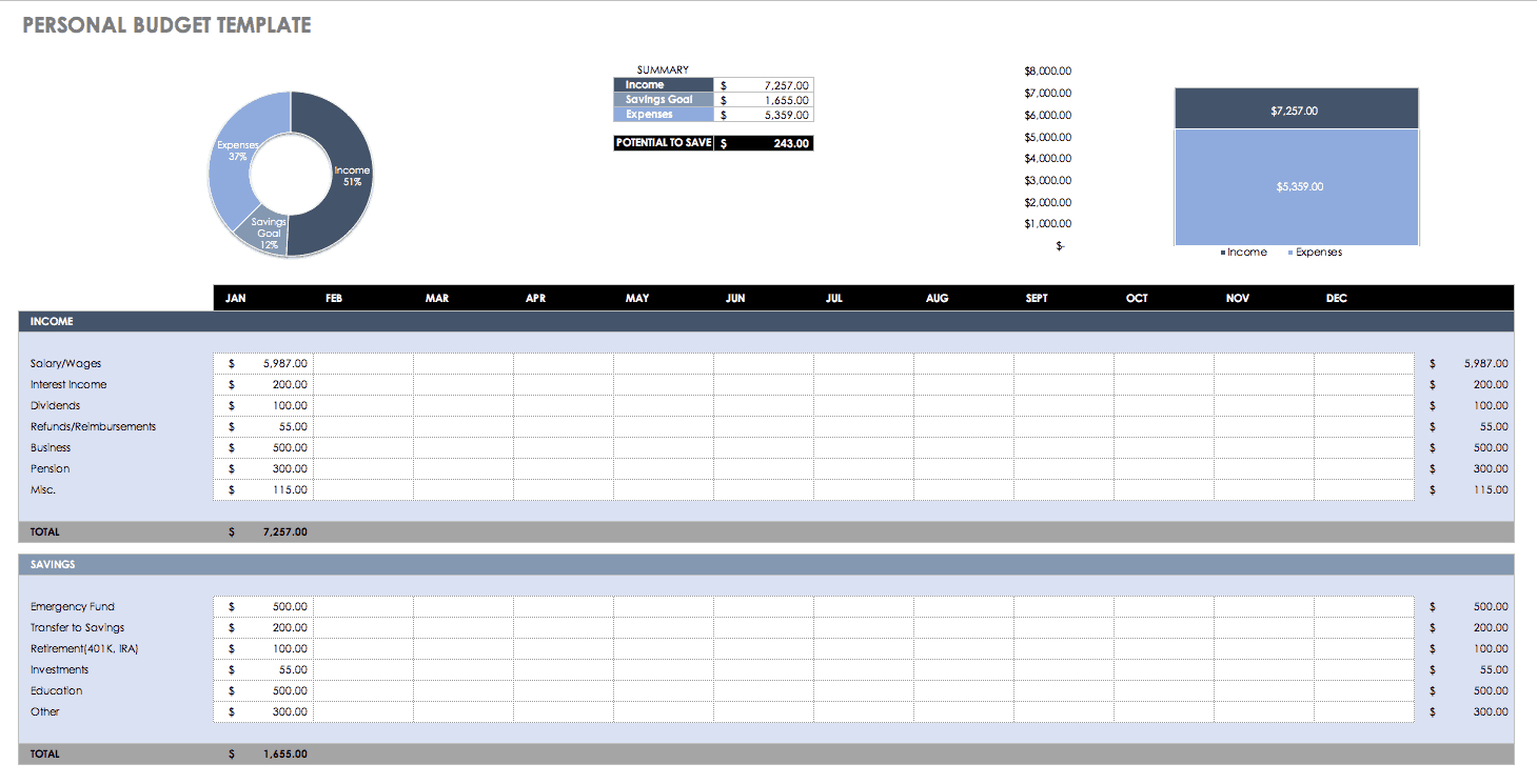 Free Monthly Budget Templates | Smartsheet throughout Monthly Budget Sample Template