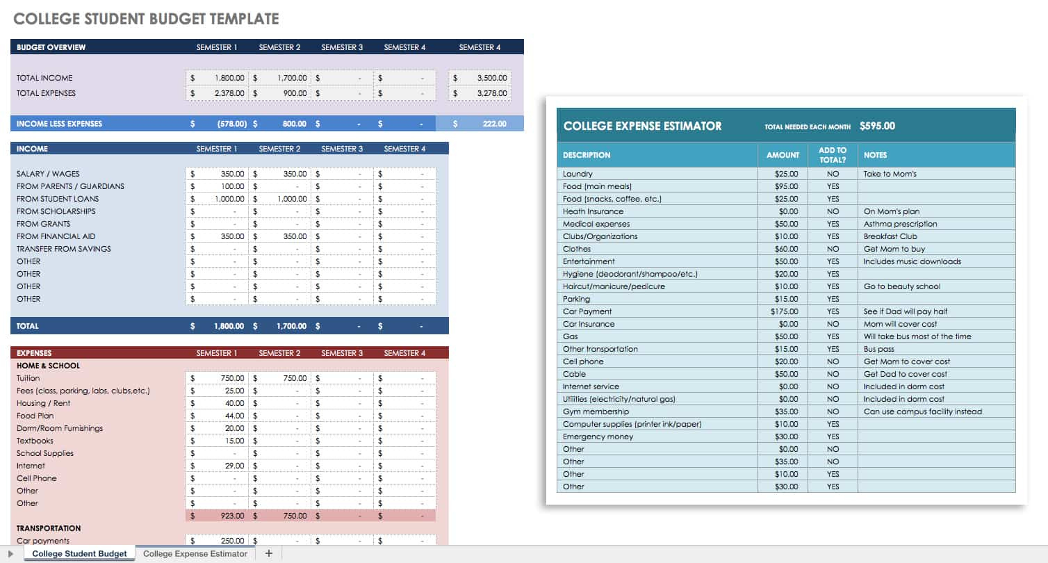 Free Monthly Budget Templates | Smartsheet with regard to Financial Budget Template Sample