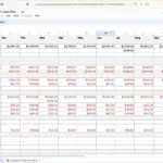 Free Monthly Cash Flow Spreadsheet (2024) Pertaining To Cash Flow Sample Template