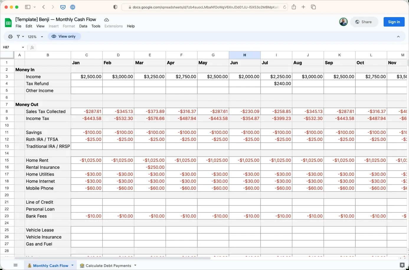 Free Monthly Cash Flow Spreadsheet (2024) pertaining to Cash Flow Sample Template