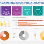 Free Monthly Marketing Report Templates Throughout Marketing Report Sample Template