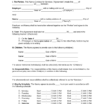 Free Nanny Contract Template   Samples   Pdf | Word – Eforms Pertaining To Nanny Contract Sample Template