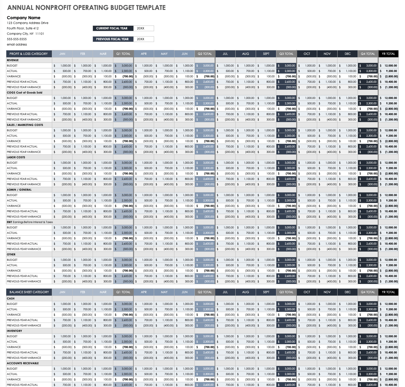 Free Nonprofit Budget Templates | Smartsheet for Sample Nonprofit Budget Template