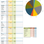 Free Nonprofit Budget Templates | Smartsheet Intended For Sample Nonprofit Budget Template