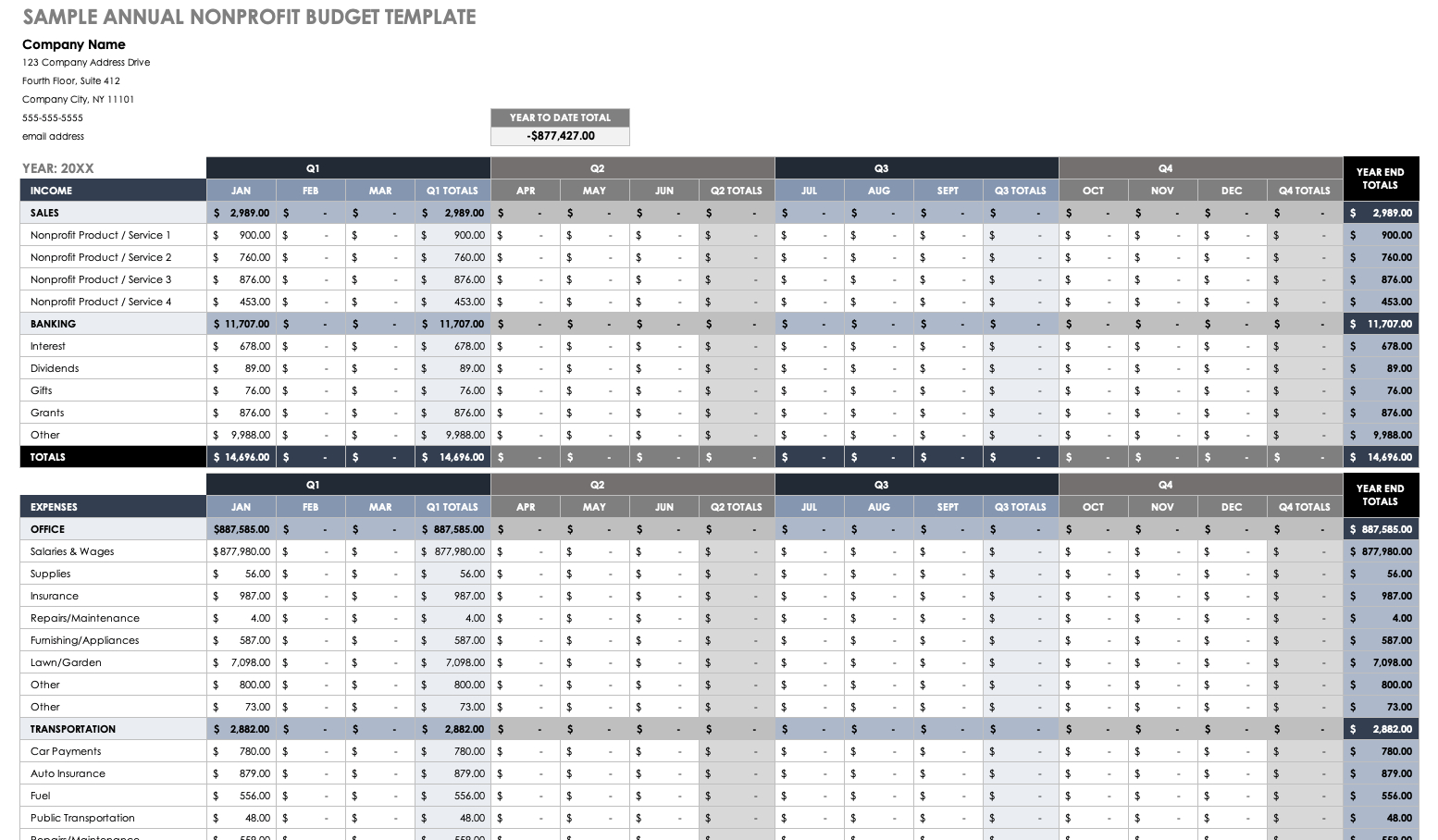 Free Nonprofit Budget Templates | Smartsheet with Sample Nonprofit Budget Template