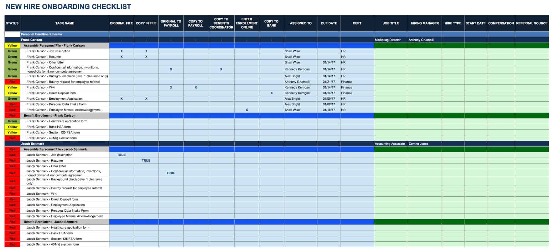 Free Onboarding Checklists And Templates | Smartsheet for Onboarding Sample Template