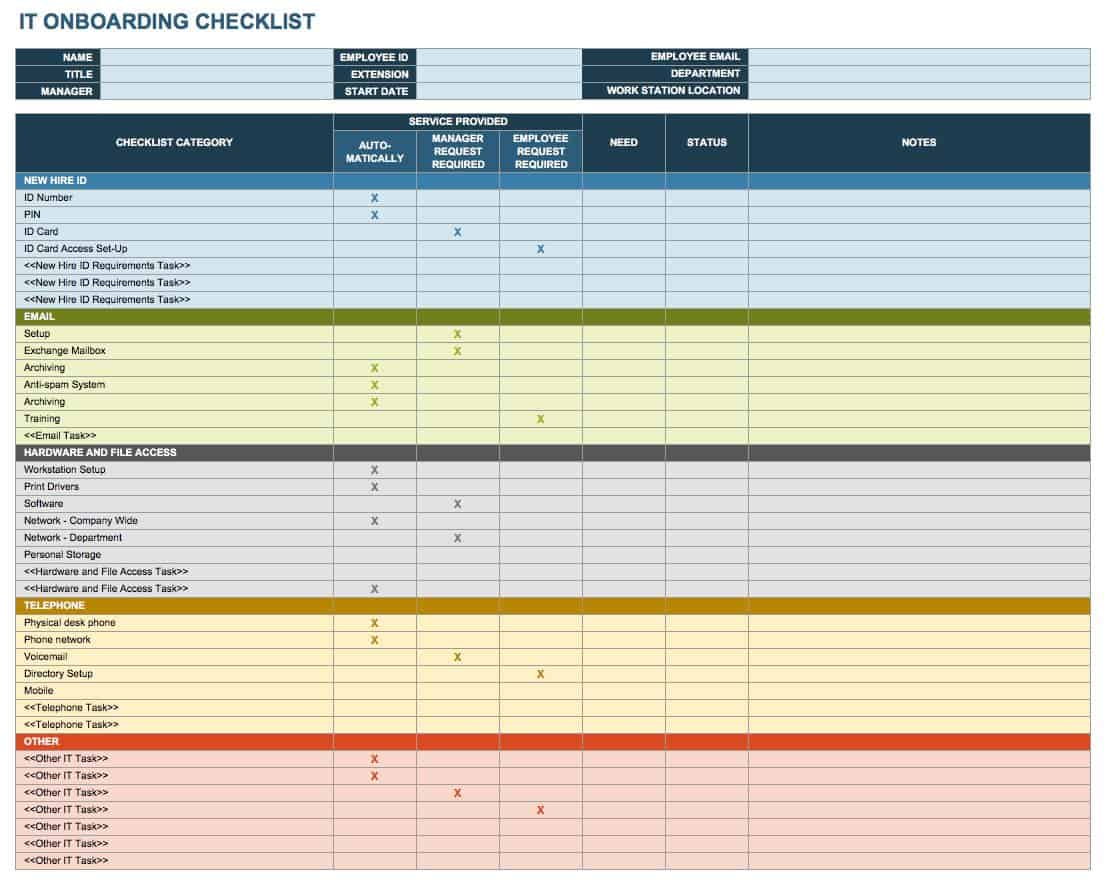 Free Onboarding Checklists And Templates | Smartsheet with Onboarding Sample Template