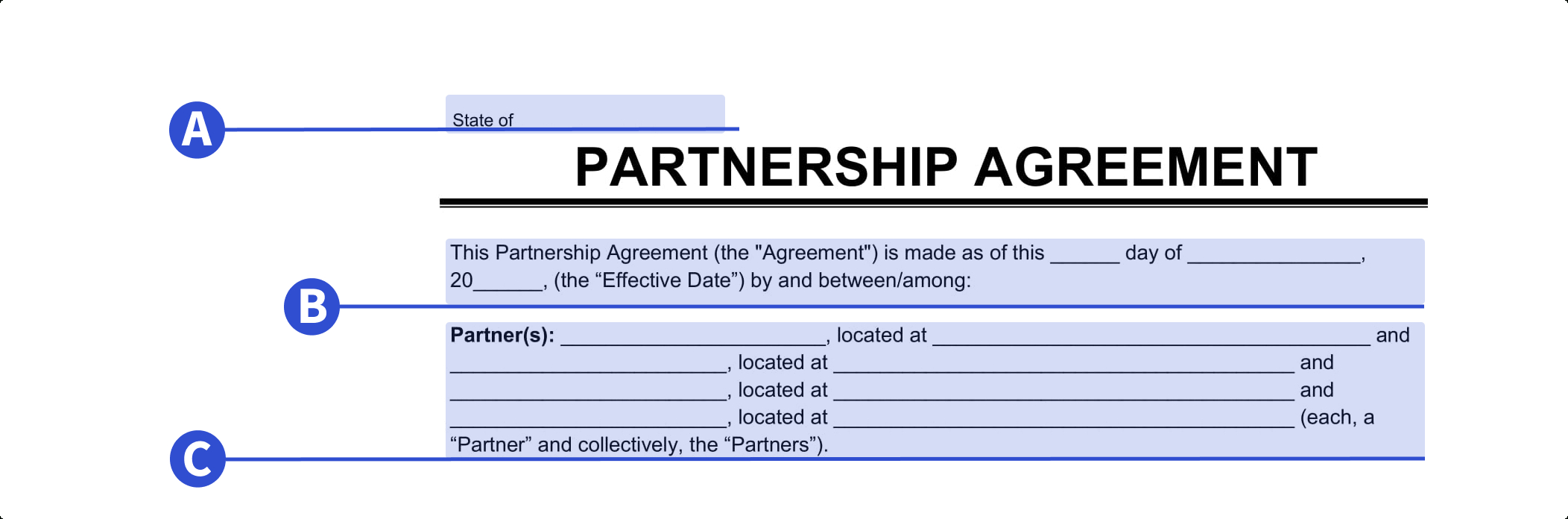 Free Partnership Agreement Template (5) | Pdf &amp;amp; Word inside Free Partnership Agreement Sample Template