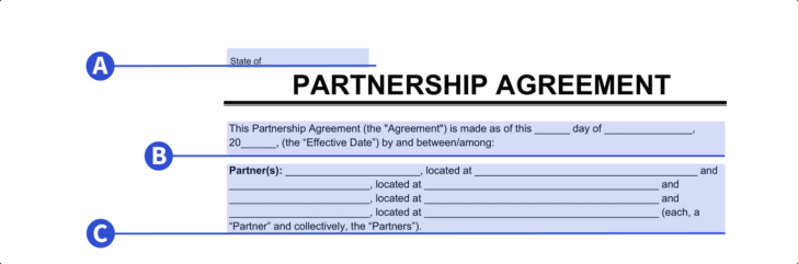 Partnership Sample Templates