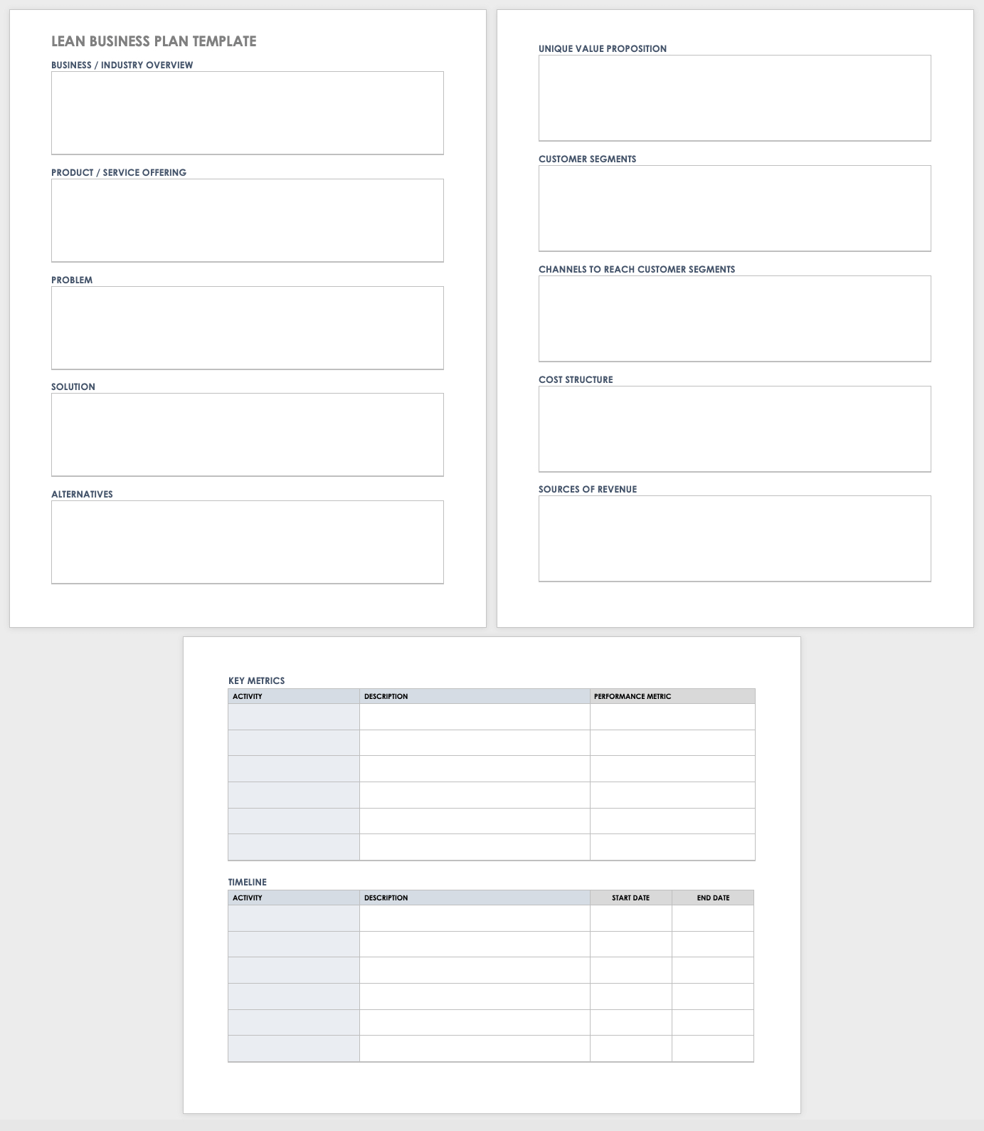 Free Pdf Business Plan Templates | Smartsheet within Business Plan Templates Sample Free