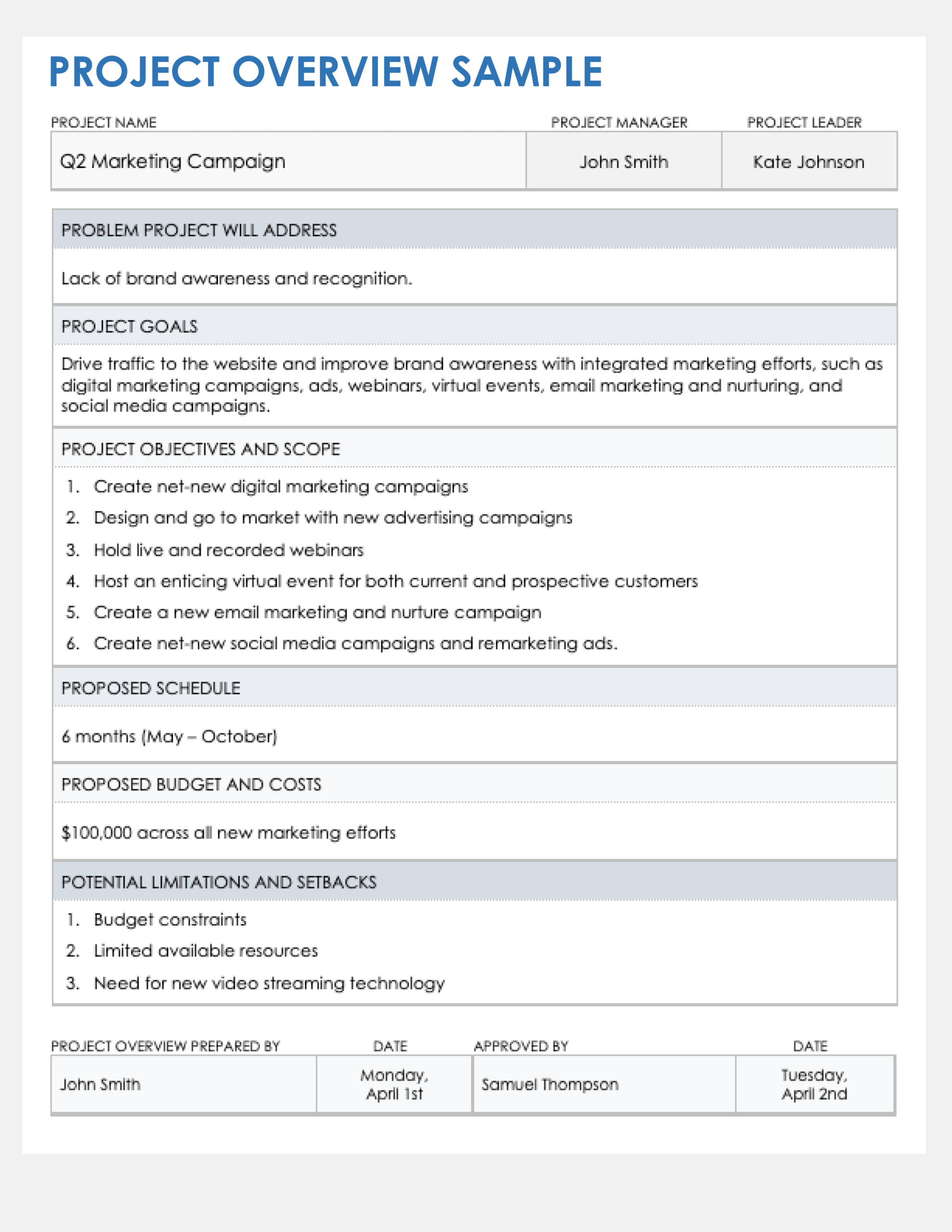 Free Pdf Project Management Templates | Smartsheet throughout Project Sample Template