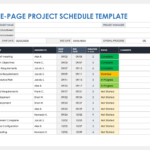 Free Pdf Project Management Templates | Smartsheet Within Project Sample Template